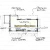 Ontwerp Verbouw en Interieur Woonhuis, Krijgsman Muiden, Schets Principe
